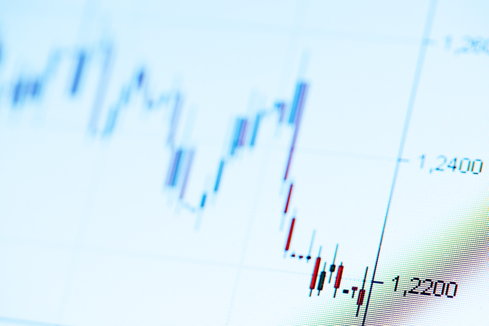RIL Hits Rs 10 Lakh Crore Market Cap