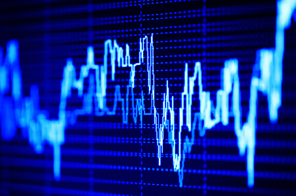 Markets Remain Tenuous, Participants Search For Investment Opportunities