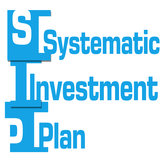 FundsIndia launches dynamic SmartSIP