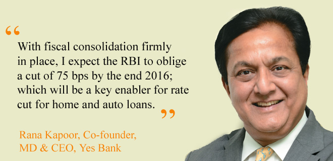 Personal Finance Impact