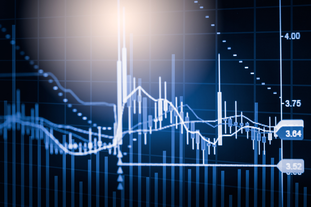 RIL Shares Jump 3%; Future Retail Zooms 20% On BSE