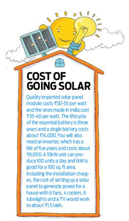 Cost of going solar