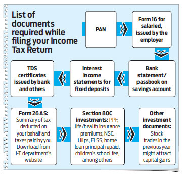 How to bite the tax filling bullet