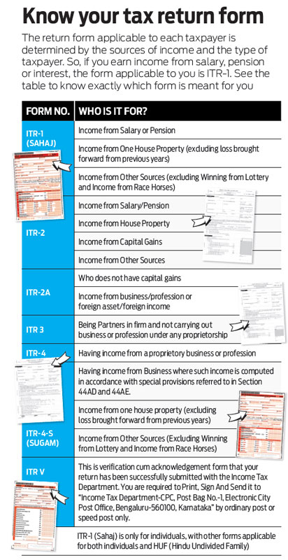 How to bite the tax filling bullet