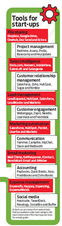 How online tools help start-ups?