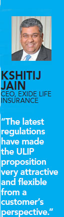 How to pick right insurance from plenty of options?
