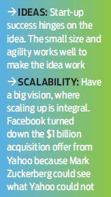 Start by diffusing minor sums across a better number of investments