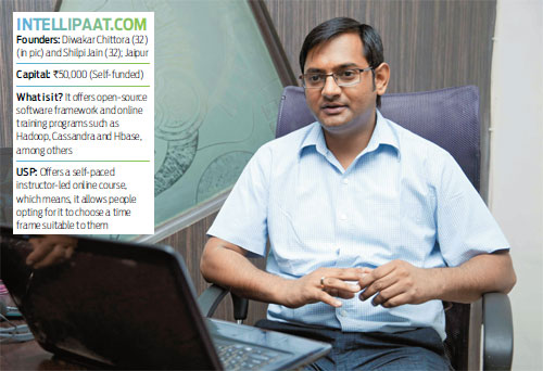 Start by diffusing minor sums across a better number of investments