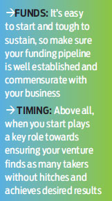 Start by diffusing minor sums across a better number of investments