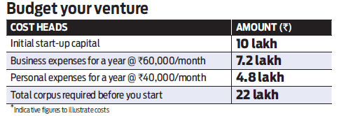 Rising interest in knitting brought 16stiches.com in the market