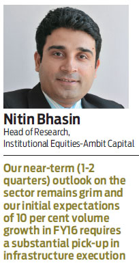 An Overview of the Indian Cement Industry Growth