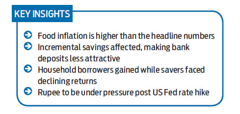 Madan Sabnavis, Chief Economist talks about impact of inflation in 2016
