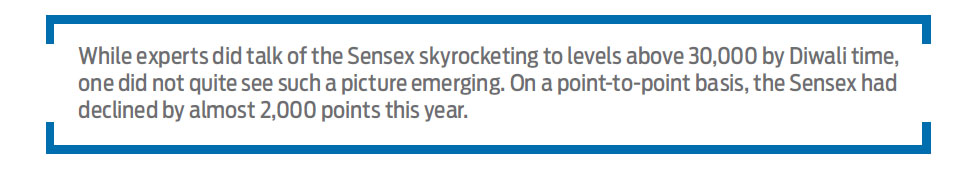 Madan Sabnavis, Chief Economist talks about impact of inflation in 2016