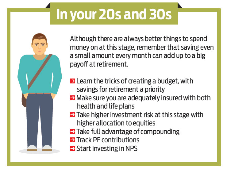 Your dream retirement needs to resolve all sorts of issues