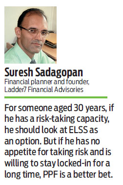 How to go about managing your taxes?
