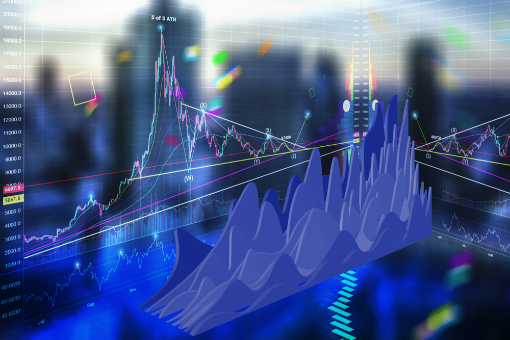 2020 May See Inflection Point In Risk In Indian Market: Credit Suisse
