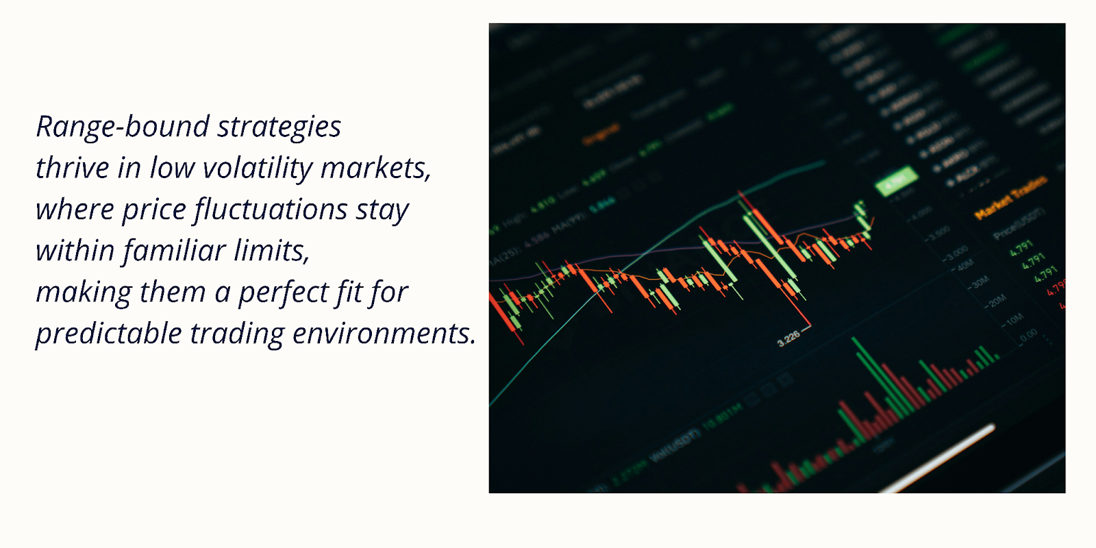 Range-Bound Trading Strategy