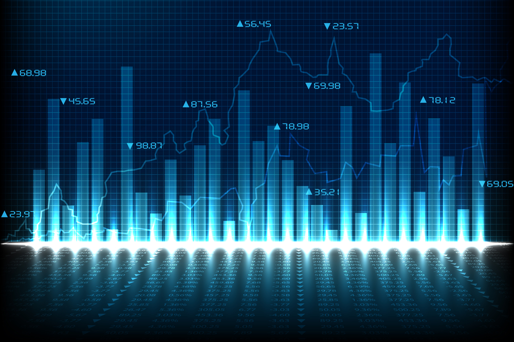 Benefits Of Interoperability Of Clearing Corporations