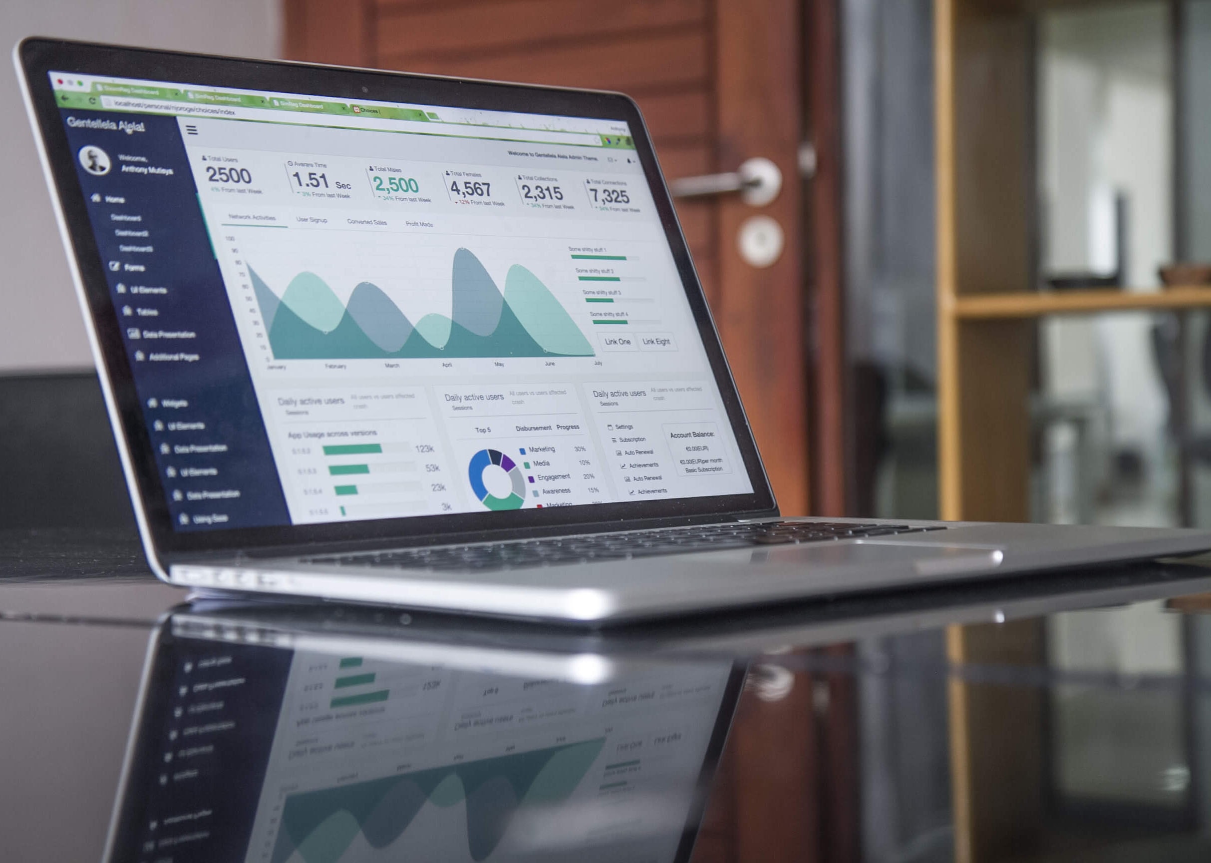 The Boom in Digital Finance Comes with Its Challenges