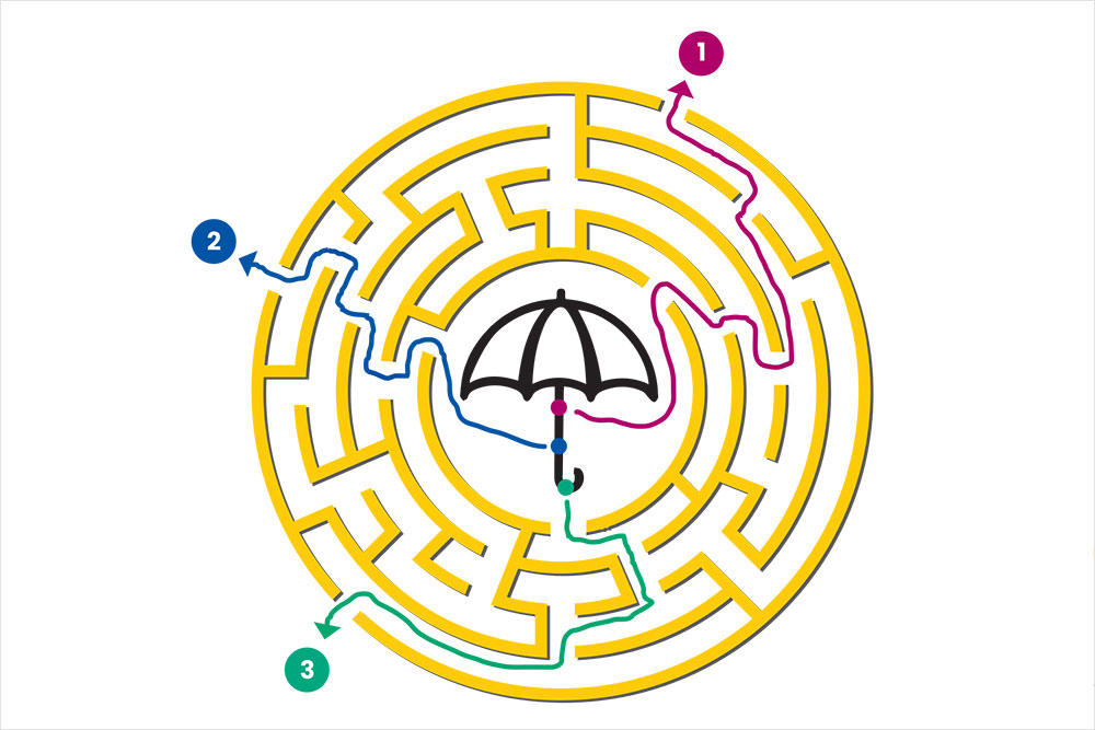 3 Things To Check Before You Exit Your Policy