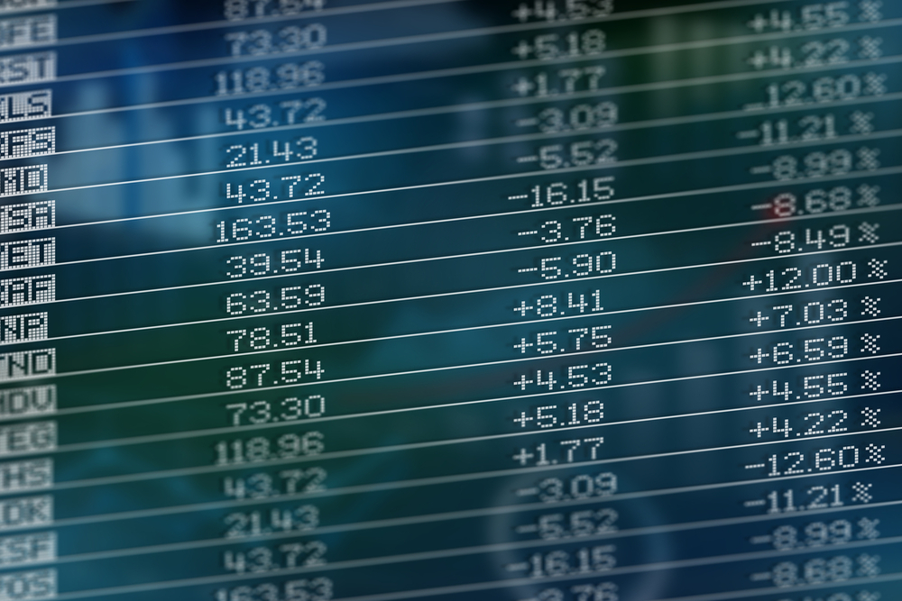 Markets Continued To See A Carnage