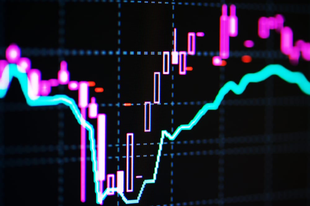 Sensex Rallies Over 300 Pts In Early Trade; Nifty Tops 11,800