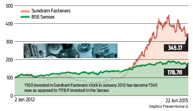 No spokes in the wheel
