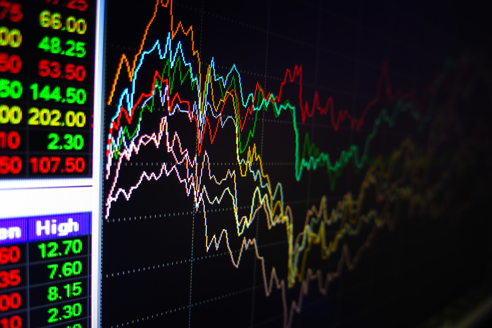 Sensex Rallies Over 400 Pts In Early Trade; Nifty Tops 12K Mark