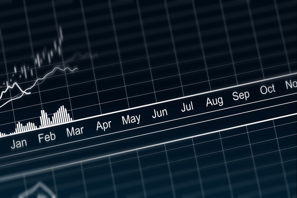 What Led To The GDP’s Steep Fall To 5.8%?