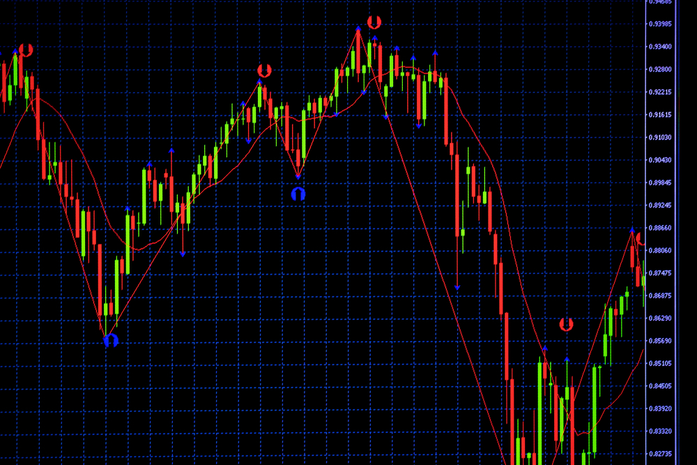 Deep Correction Provides Buying Opportunity At Lower Levels