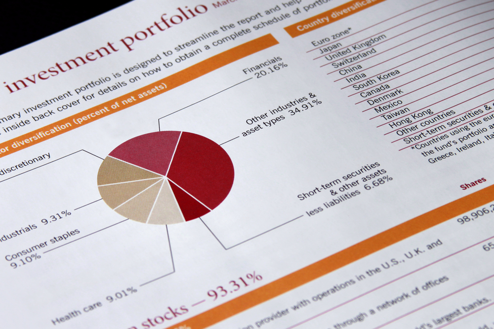 Investors Must Evaluate To Suit Their NFO Needs