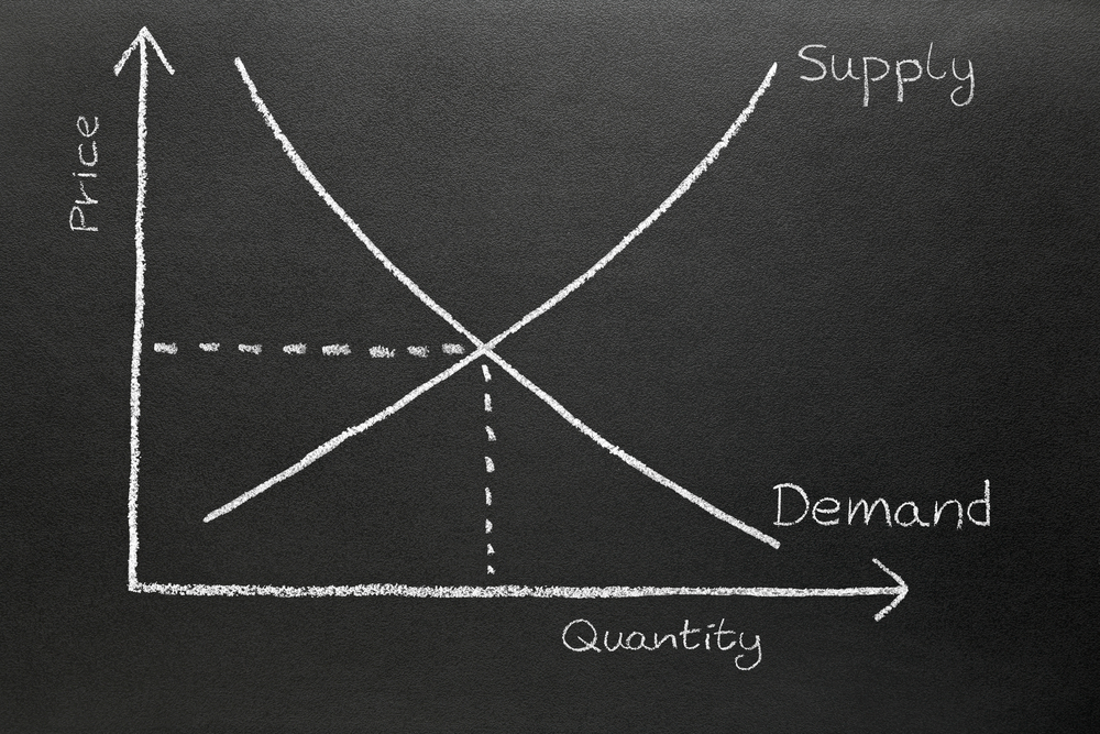 Das Sees Moderate Dent on Demand