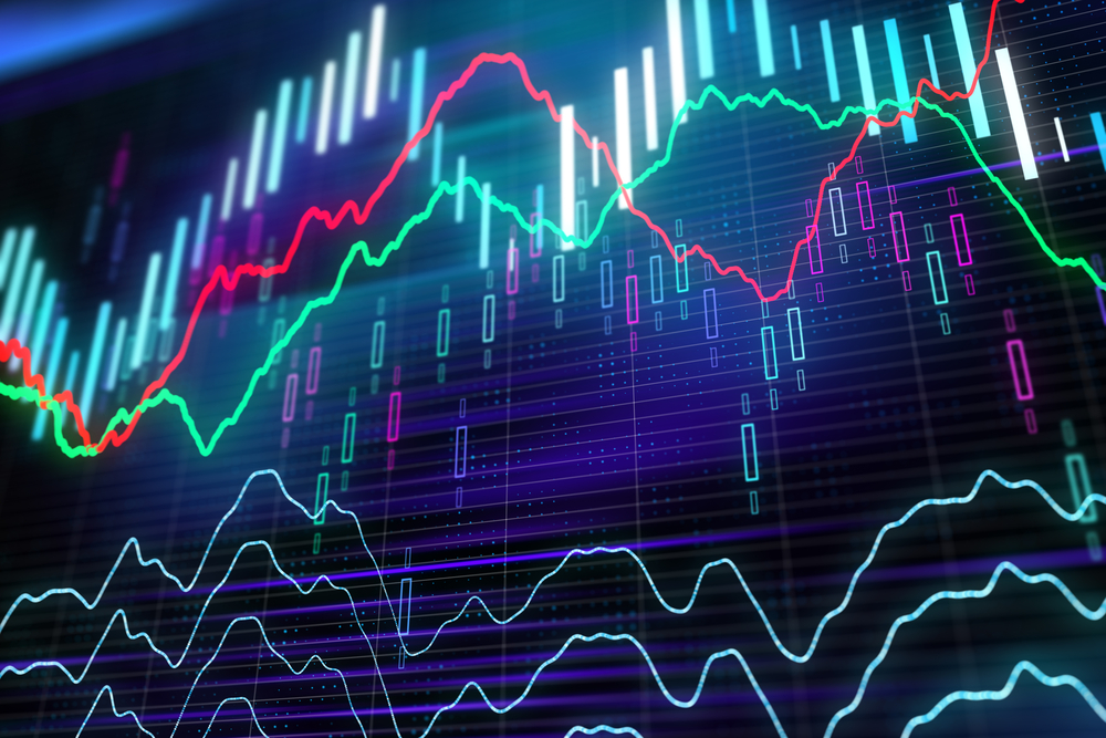 More Chasms Revealed In The Markets