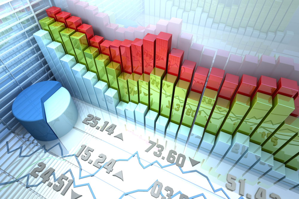 Markets At All-Time High: Five Stocks To Buy