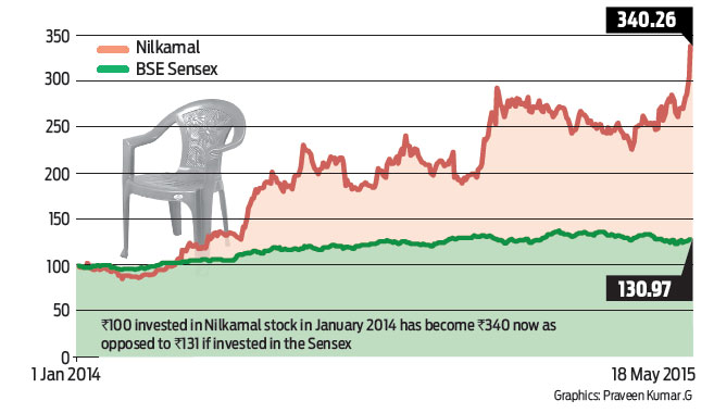 In a comfortable setting