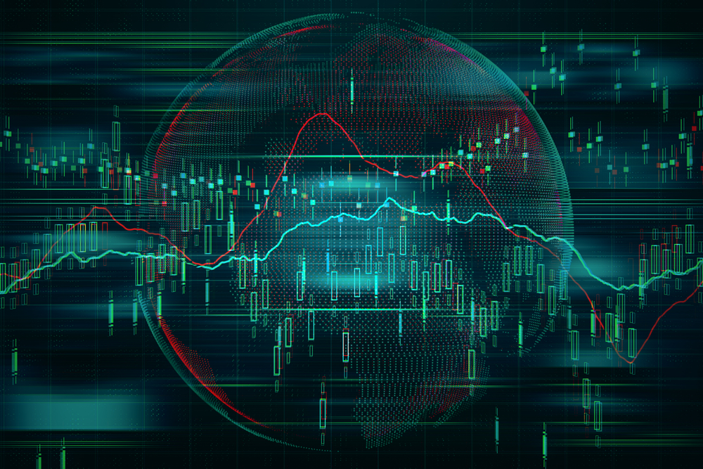 What Makes Global Markets Attractive?