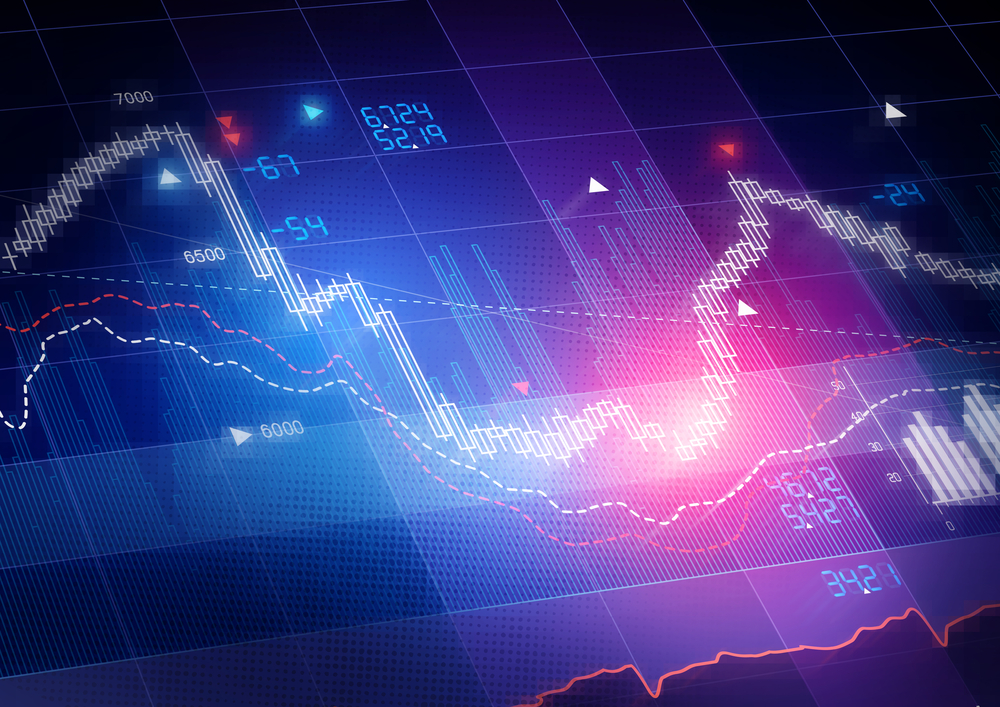 Markets Continue To See Extreme Volatility