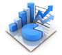 Moulding a growth plan