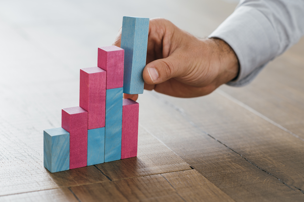 How To Set A Financial Goal