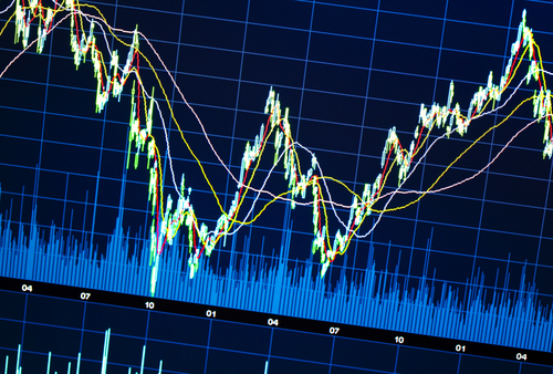 Markets End Modestly Higher Amid F&O Expiry