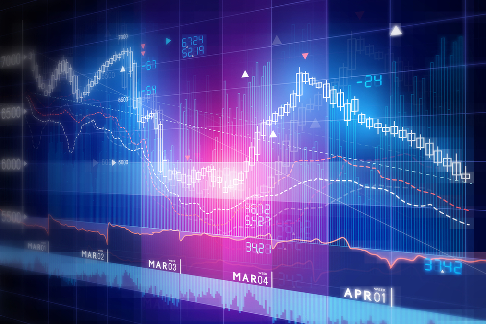 Sensex Gains 269 Points Led By RIL’s Lifetime High