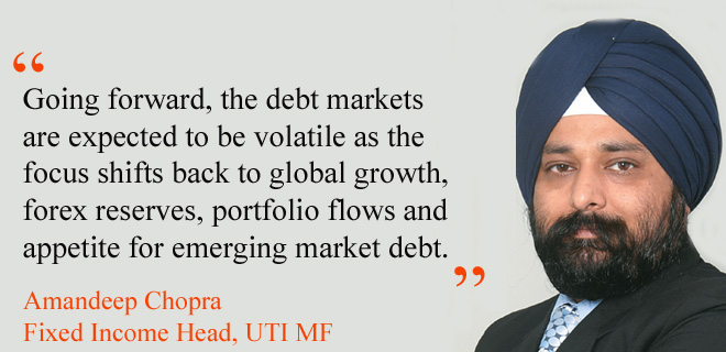 Year of debt