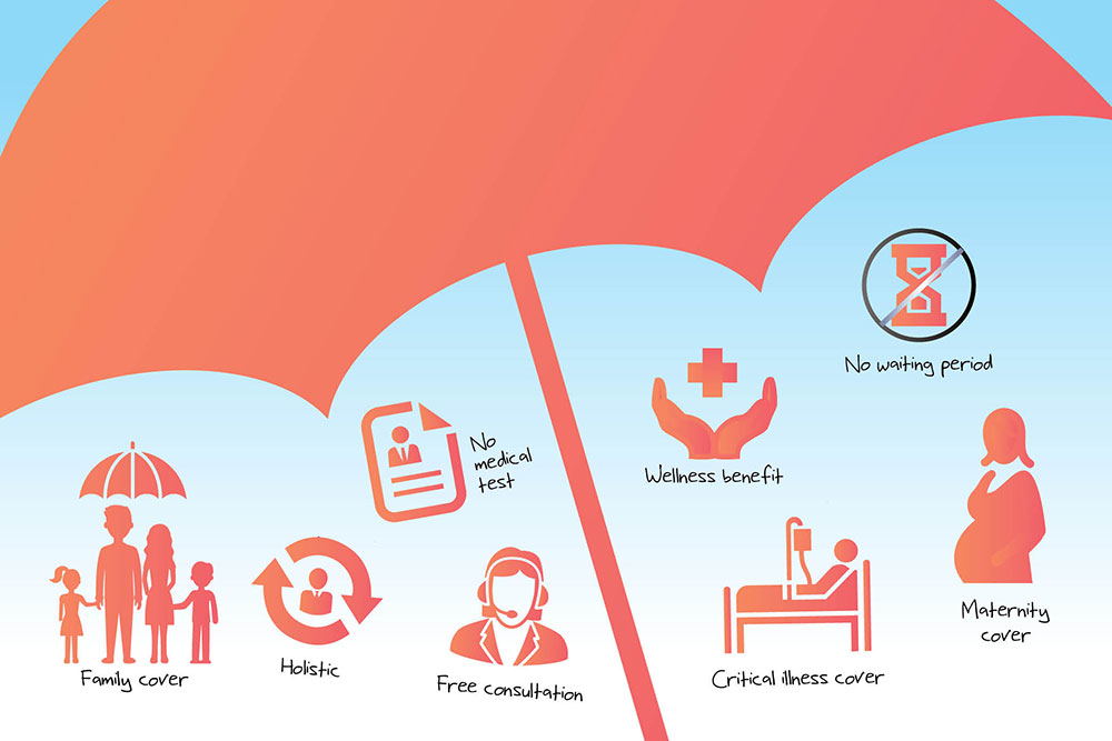 Group Health Insurance: Security In Numbers