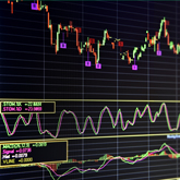 Gloomy Start For All Benchmark Indices