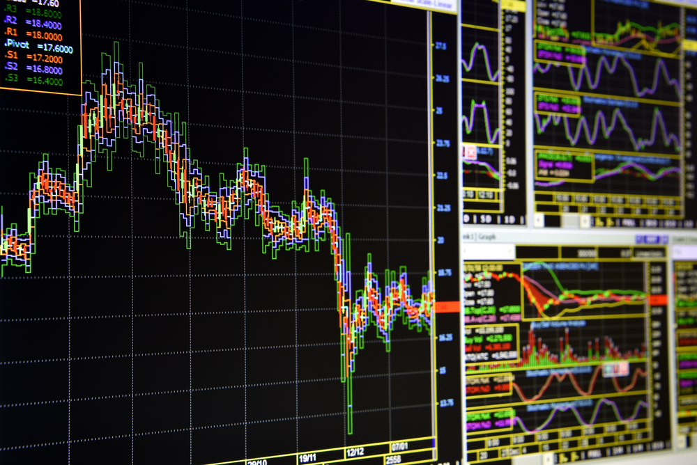 Markets Turn Bearish Post Budget: A Quick Look