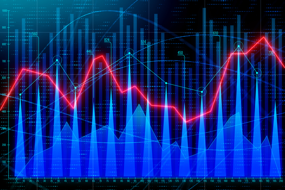 Sensex Closed 143 Points Lower On Weak Global Cues